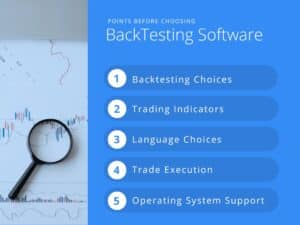 points to consider before choosing Backtesting Software
