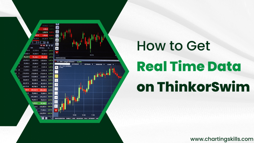 How to Get Real Time Data on Thinkorswim | Charting Skills